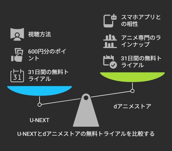 甘神さんちの縁結びが無料配信中のおすすめ動画配信サービス