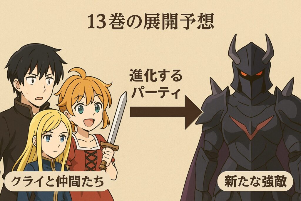 『嘆きの亡霊は引退したい』13巻の展開予想!