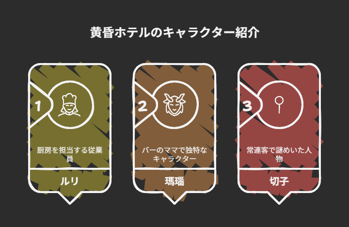 主要キャラクターと声優一覧(ルリ、瑪瑙、切子)②