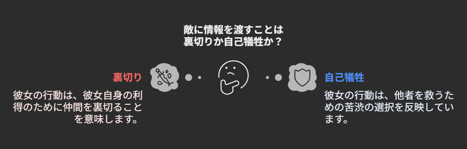 モモチは本当に裏切り者なのか?真相考察